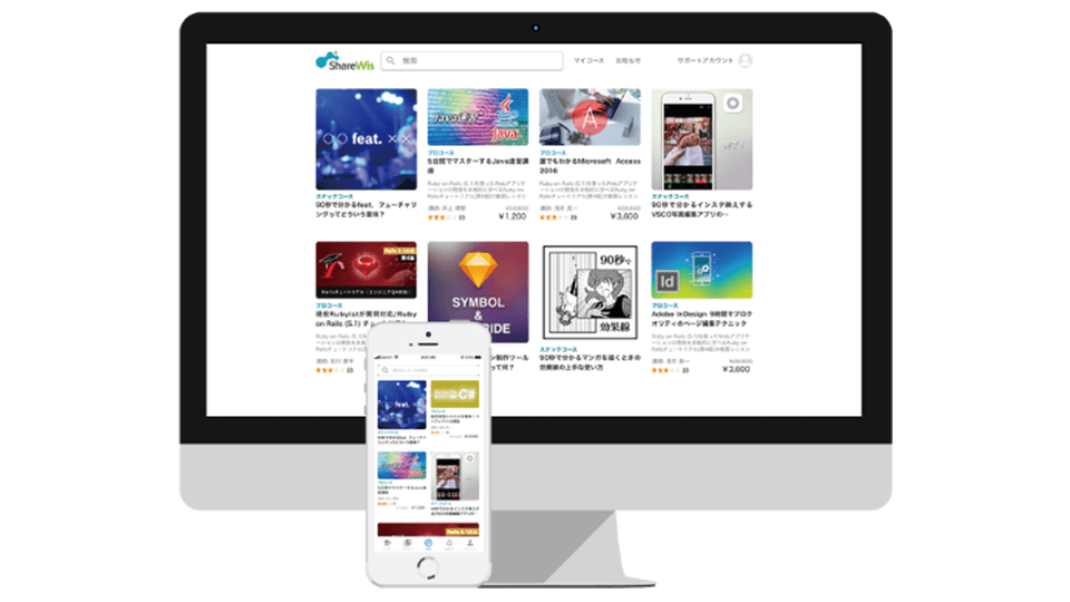 株式会社シェアウィズのプロダクト